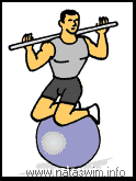 Abdo ABS - Kneeling Twist on Ball with Bar