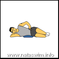 Abdo ABS - Lateral flexion on balance disc