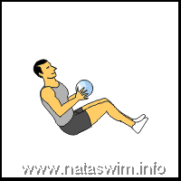 Abdo ABS - Seated Russian Twist