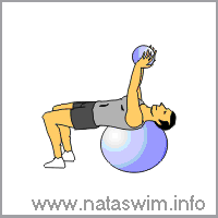 Abdo ABS - Supine Twist with med ball
