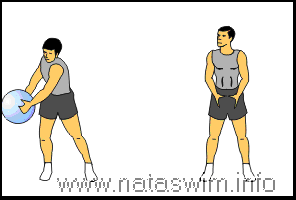 Abdo ABS - Medicine Ball Trunk Rotation