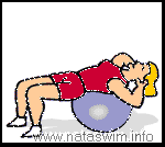 Abdo ABS - Oblique Curls