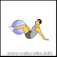 Abdo ABS - Hip Circles with stability ball