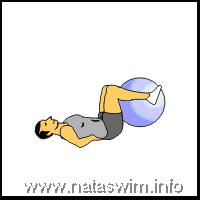 Abdo ABS - Reverse Crunch with stability ball