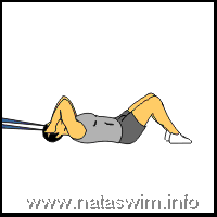 Abdo ABS - Oblique Crunch with fitband