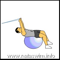 Abdo ABS - Ball Crunch with band