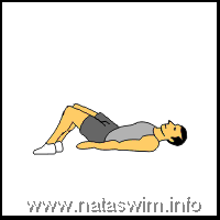 Abdo ABS - Janda Sit up