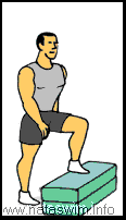Fast Feet on Box