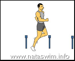 Single Leg Run Throughs