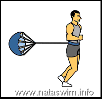 Parachute running