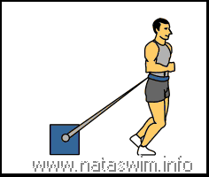 Weighted Contrast Pulls