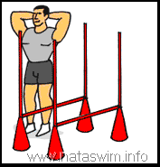 Lateral Walk Overs