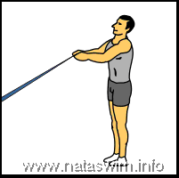Standing Rotations