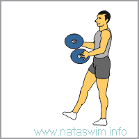 One Leg Squat - Plates