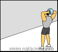 Wall Throws