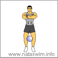 Twisters with medicine ball