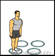 Box Drill with Rings