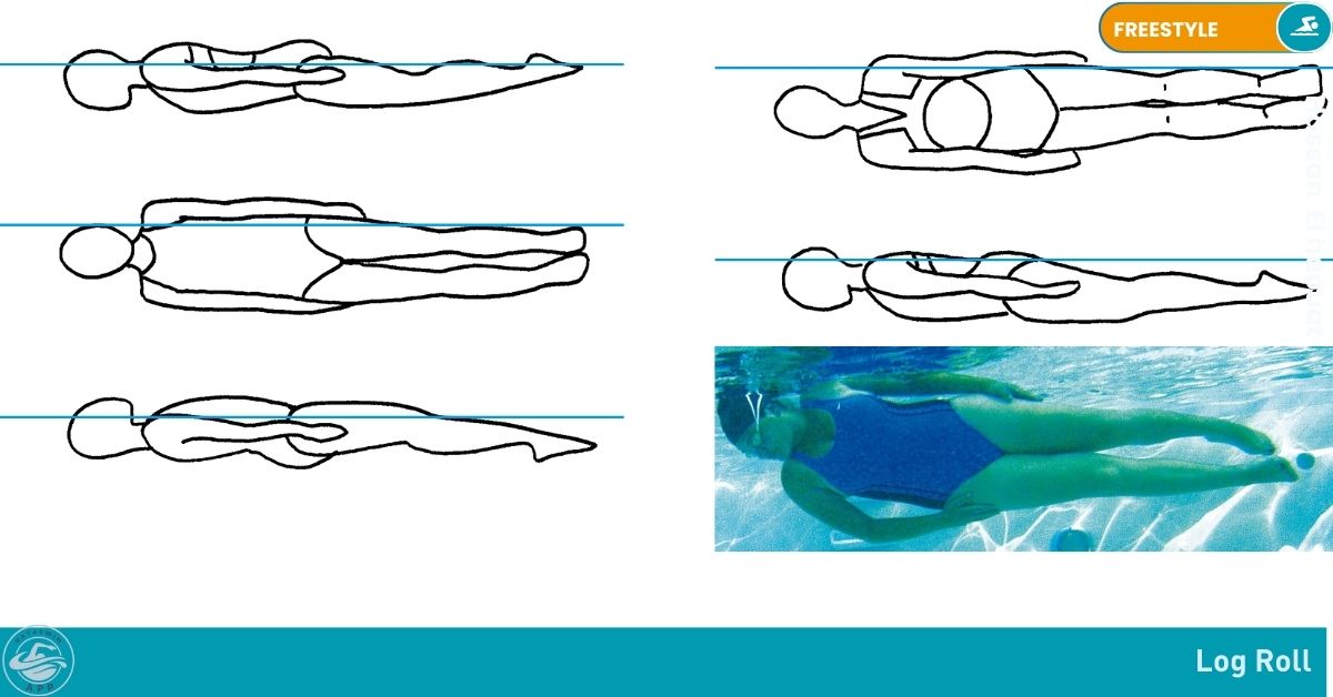 FreeStyle : - Body Position Drills
