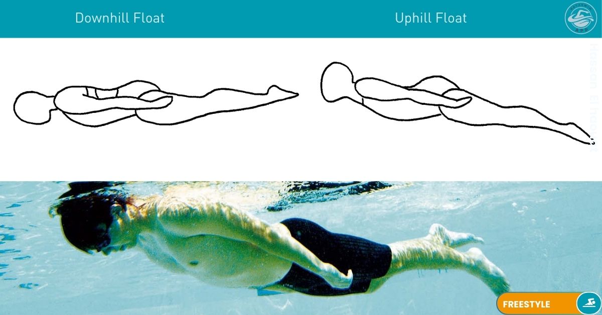 Swimming Drills Stroke Nataswim Elhaouat 2