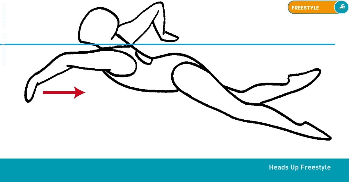 Swimming Drills Stroke Nataswim Elhaouat 29