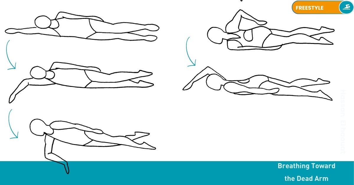 Swimming Drills Stroke Nataswim Elhaouat 23