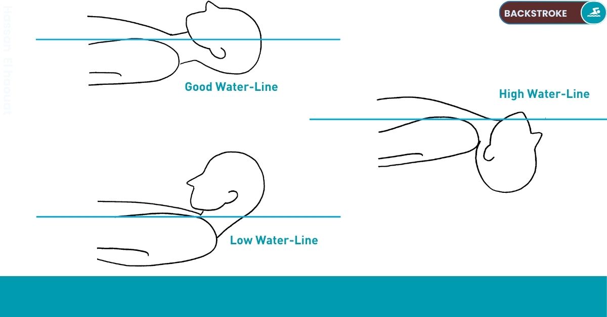 Swimming Drills Stroke Nataswim Elhaouat 39