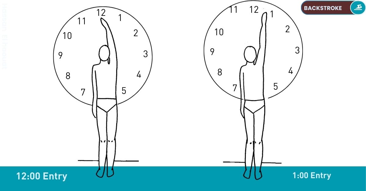 Swimming Drills Stroke Nataswim Elhaouat 54