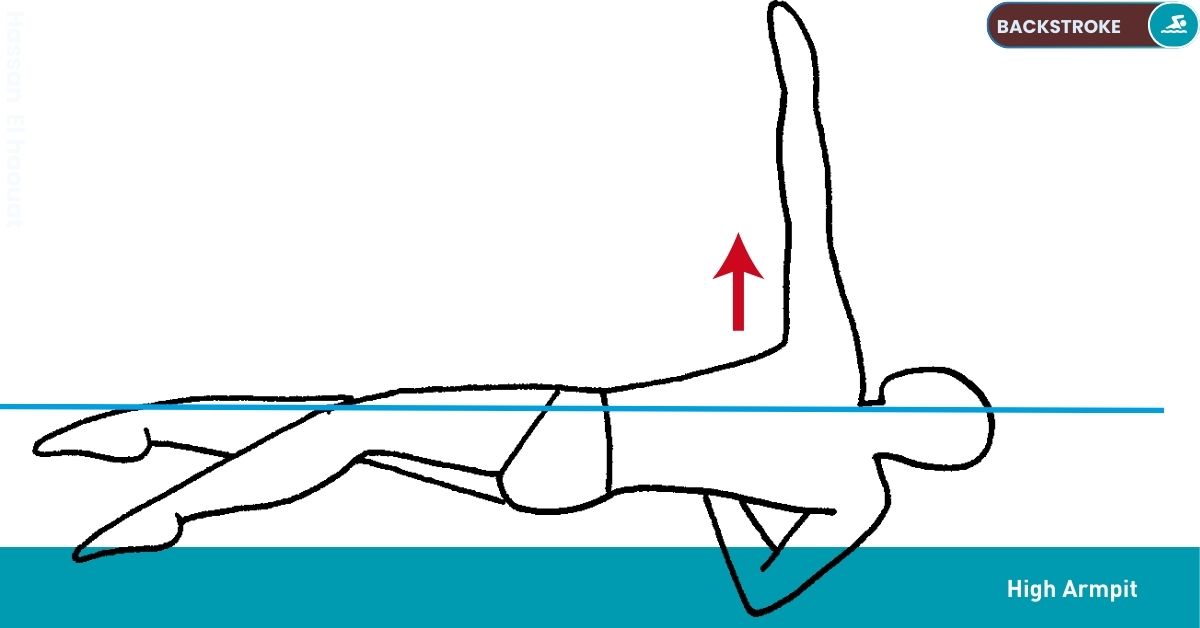 Swimming Drills Stroke Nataswim Elhaouat 68