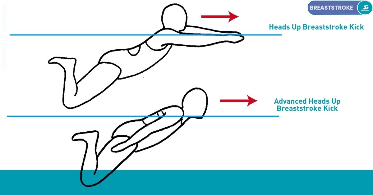 Swimming Drills Stroke Nataswim Elhaouat 79