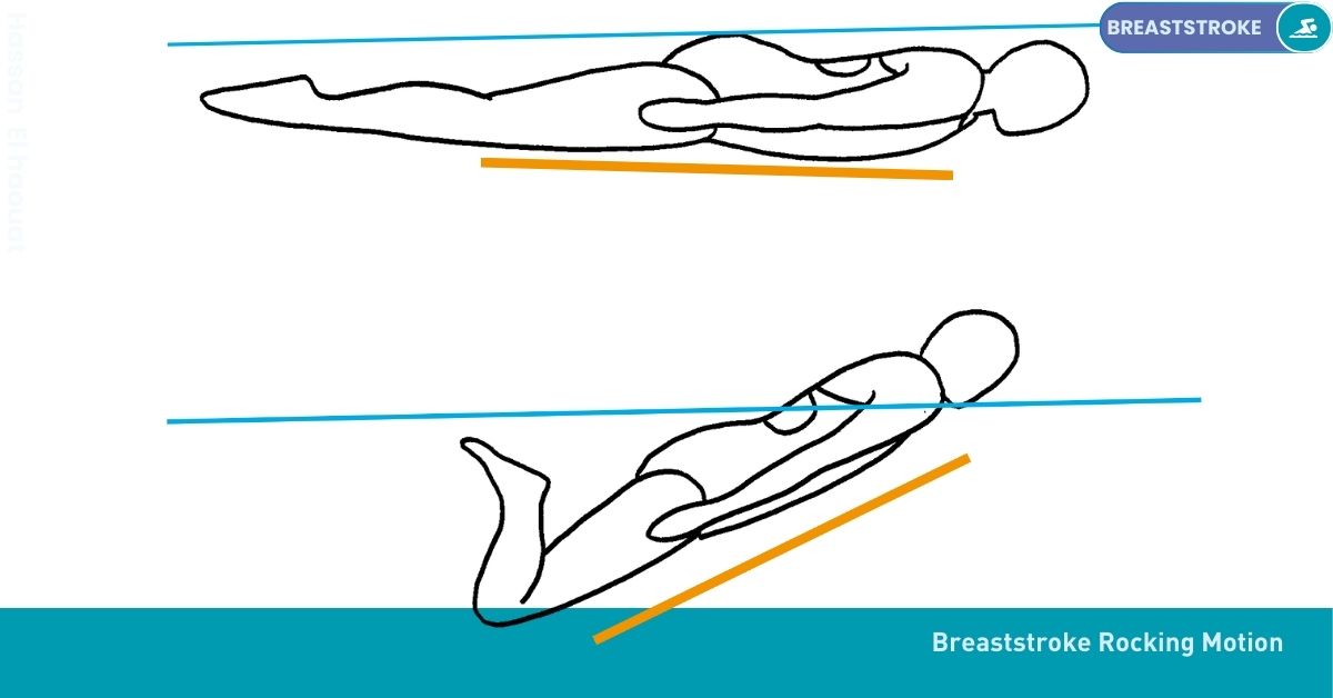 Swimming Drills Stroke Nataswim Elhaouat 75