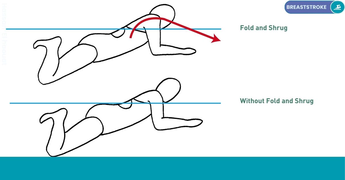Swimming Drills Stroke Nataswim Elhaouat 88