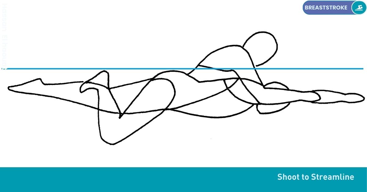 Swimming Drills Stroke Nataswim Elhaouat 87