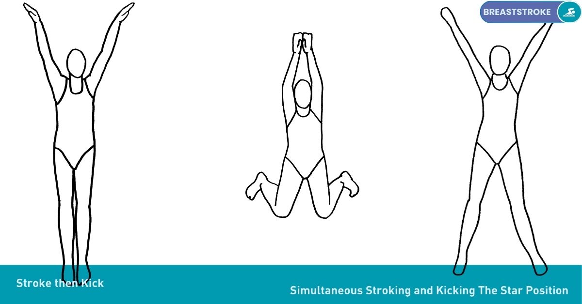 Swimming Drills Stroke Nataswim Elhaouat 95