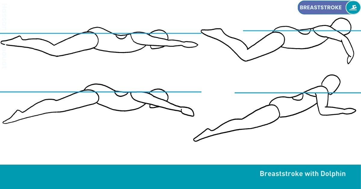 Swimming Drills Stroke Nataswim Elhaouat 92