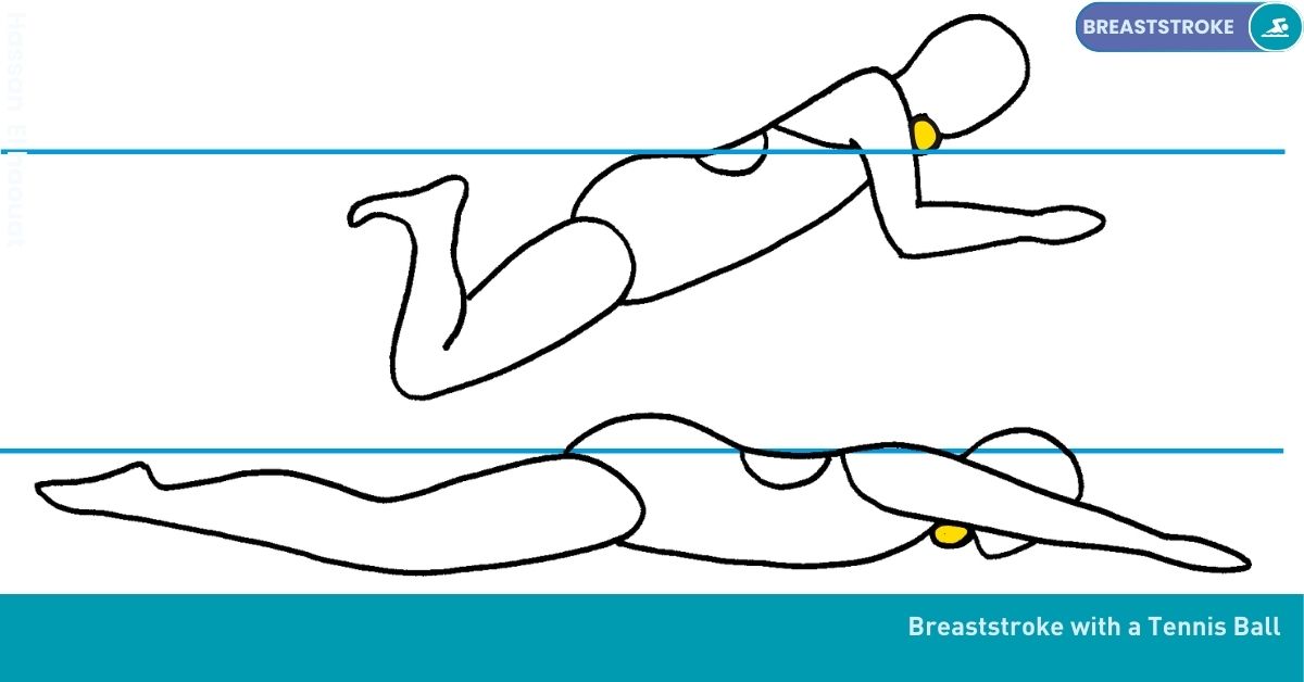 Swimming Drills Stroke Nataswim Elhaouat 91