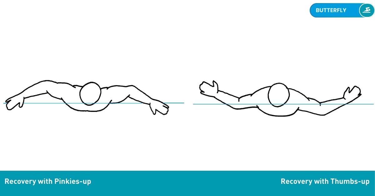 Swimming Drills Stroke Nataswim Elhaouat 111