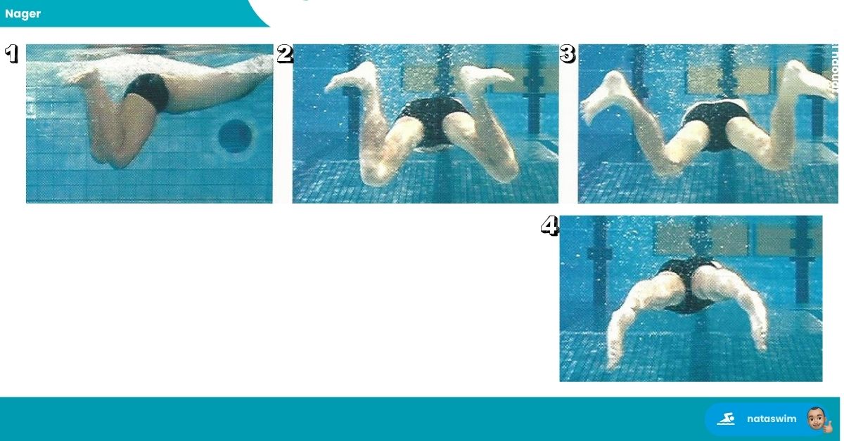 Optimiser Technique Brasse 3