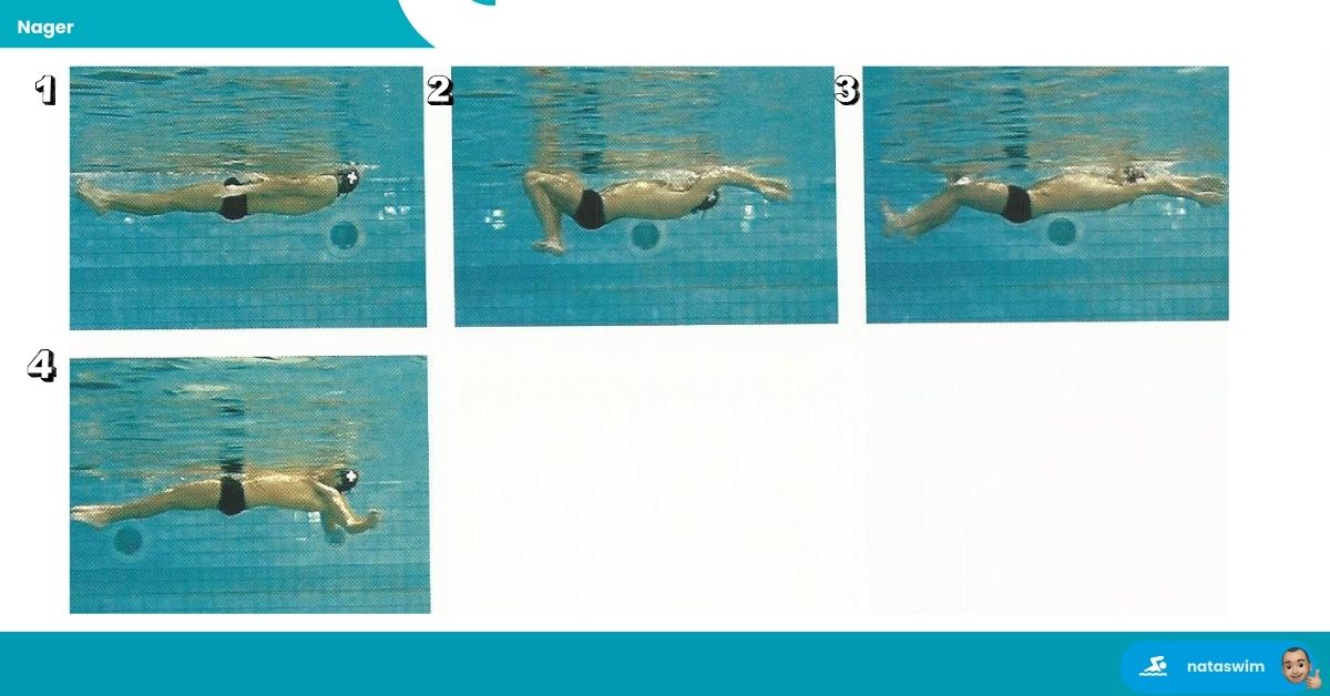 Optimiser Technique Brasse 11