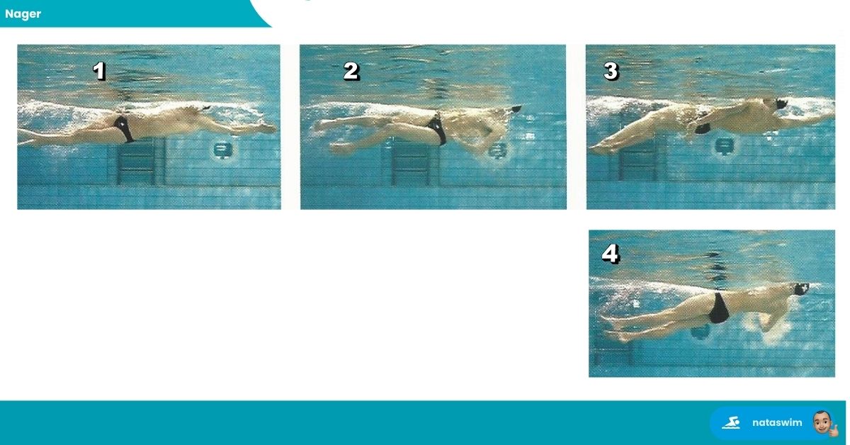 Optimiser Technique Dos 12