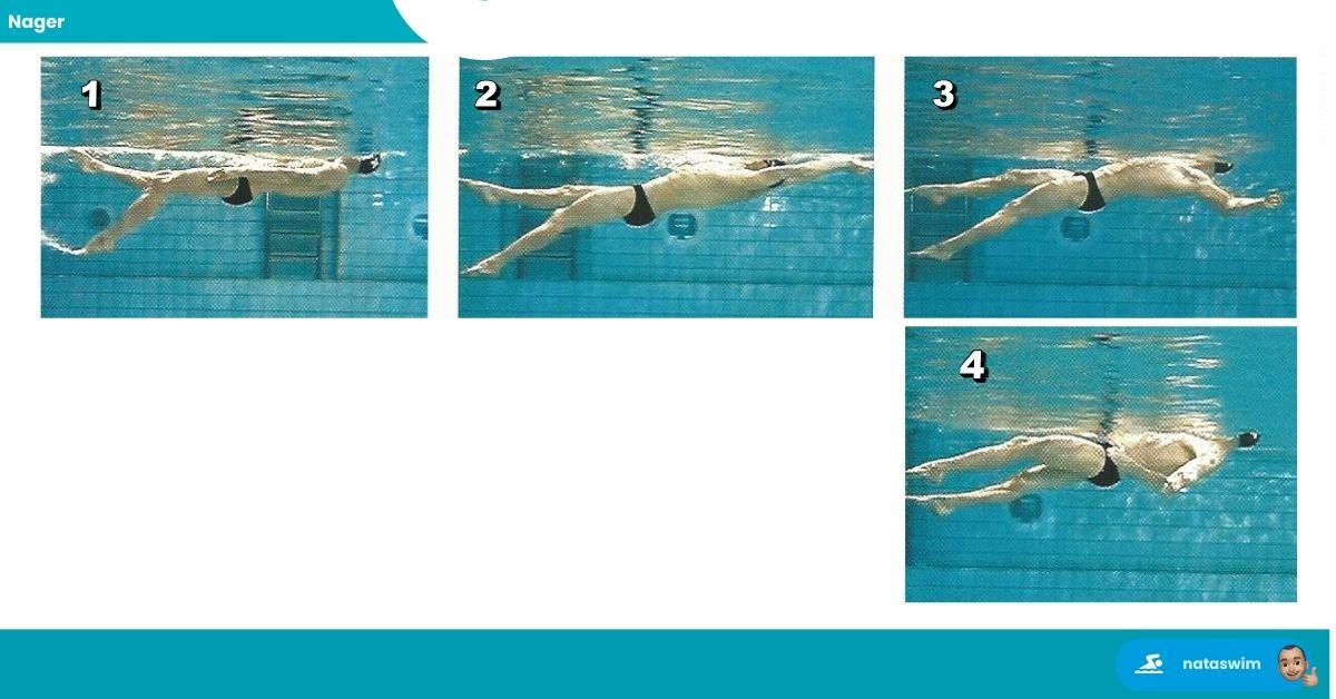 Optimiser Technique Dos 9