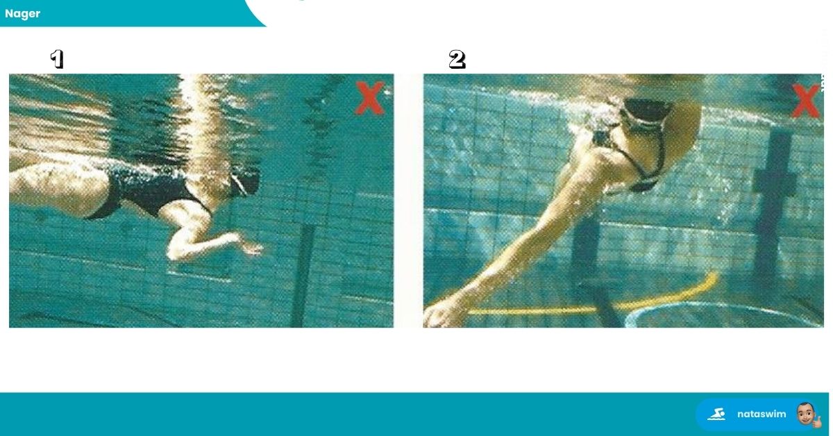 Optimiser Technique Dos 6