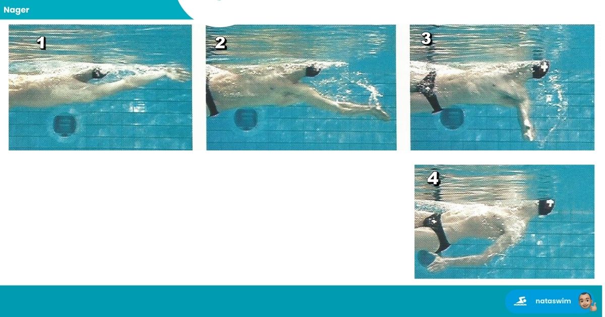 Optimiser Technique Dos 4