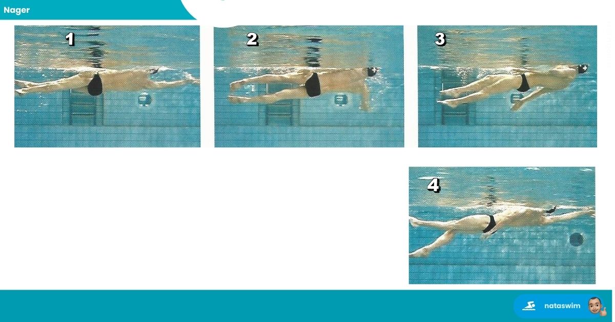 Optimiser Technique Dos 11