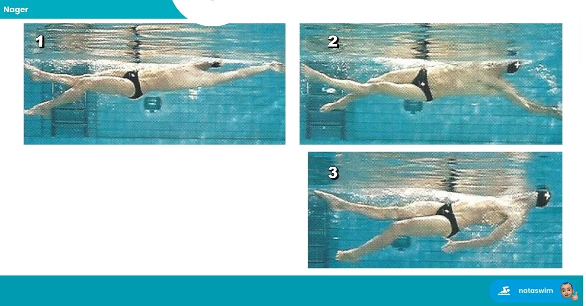 Optimiser Technique Dos 7