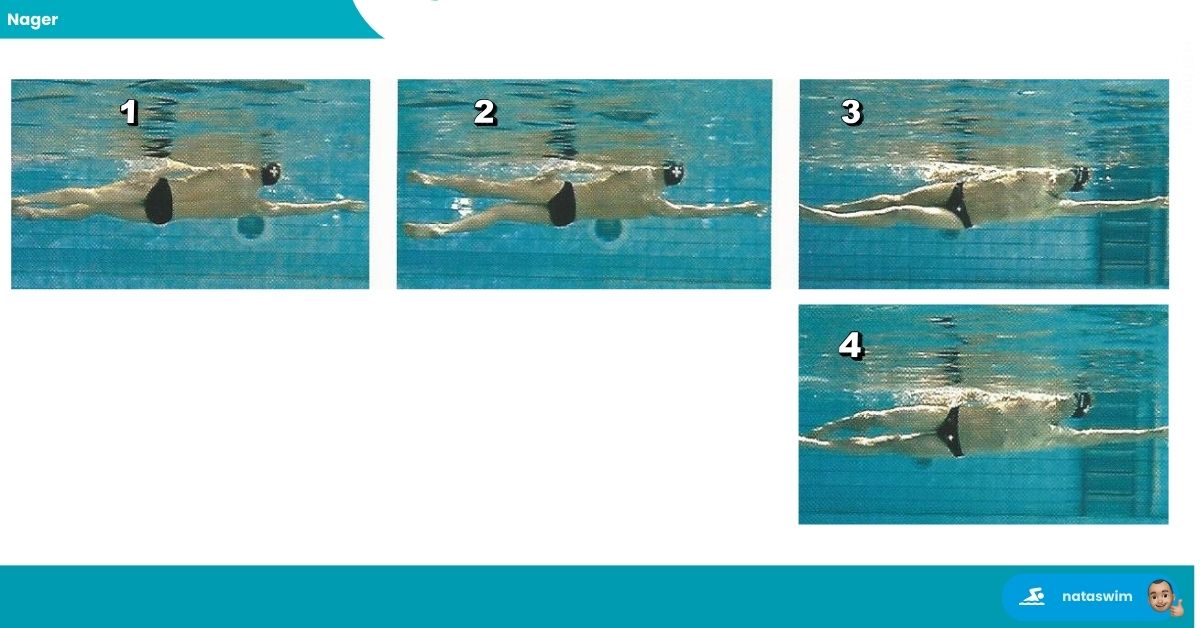 Optimiser Technique Dos 10